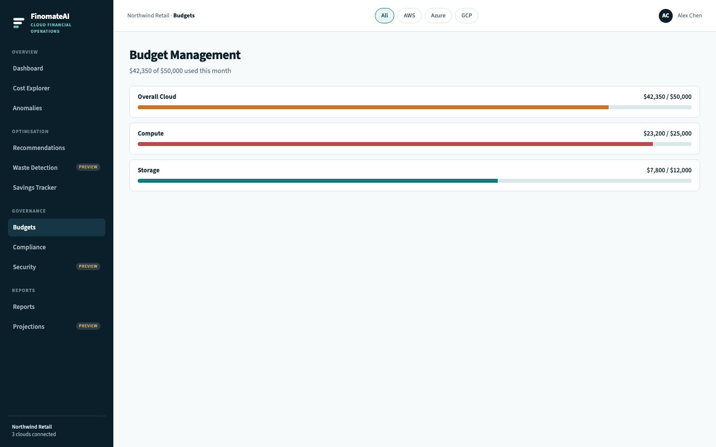 Budget Management with overall, compute and storage bars