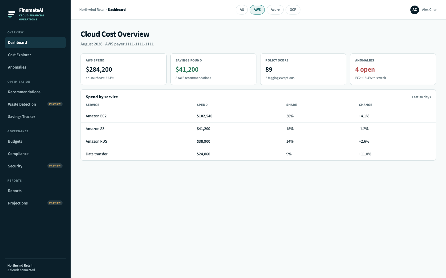 Dashboard filtered to AWS with service spend table